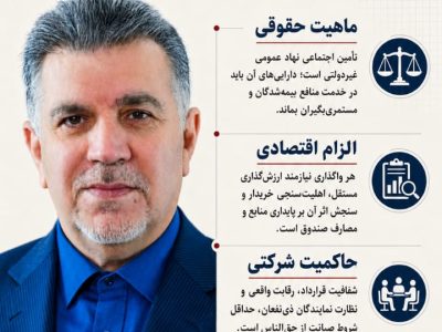 شستا؛ ذخیره راهبردی و پشتوانه تعهدات بین نسلی تأمین اجتماعی