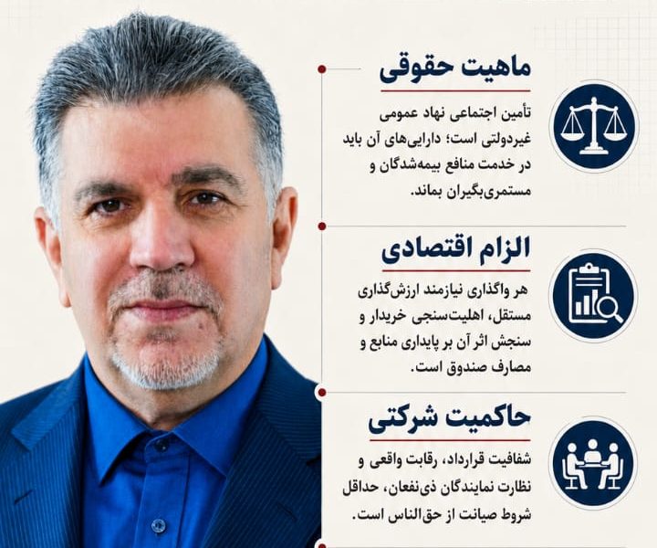 شستا؛ ذخیره راهبردی و پشتوانه تعهدات بین نسلی تأمین اجتماعی